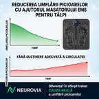 1+1 GRATIS AZI - Neurovia™ Tratament EMS pentru picioare umflate, grele sau slăbite – utilizare confortabilă acasă