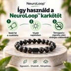 NeuroLoop™ – Renunță la fumat în doar 4 zile și scapă definitiv de pofta de țigări.