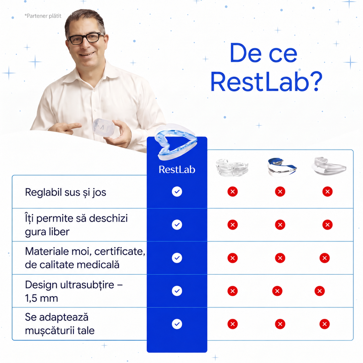 Gutieră antisforăit RestLab